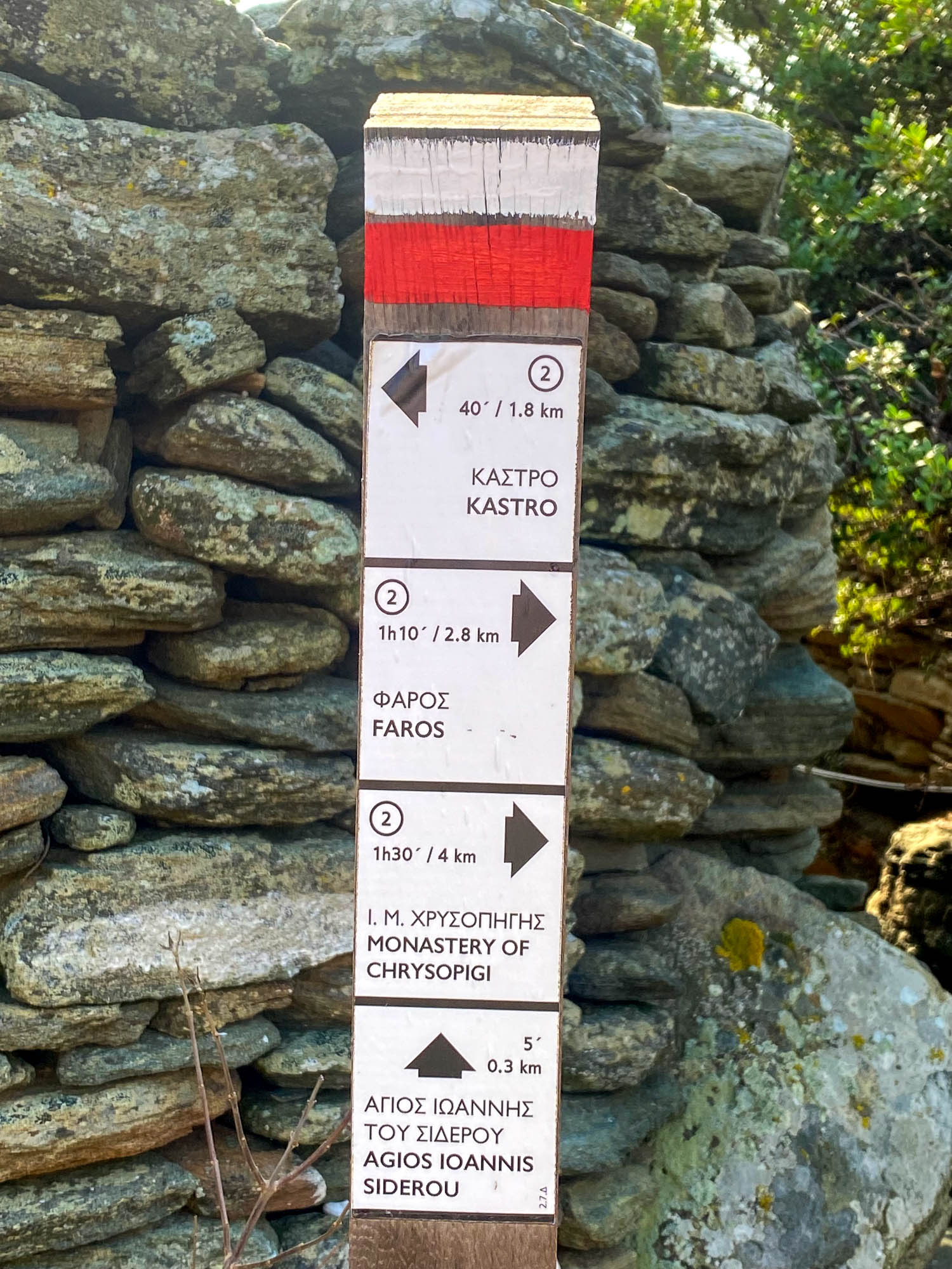 A wooden signpost with directional arrows and distances against a stone wall background, guiding to various Greek landmarks including a castle, lighthouse, and monastery.
